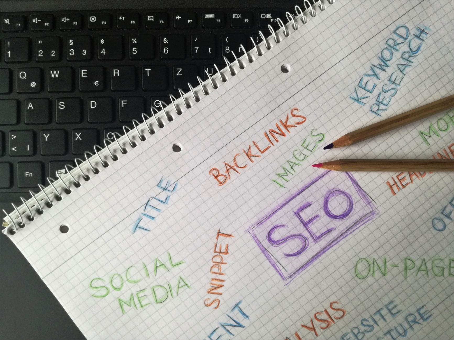 Zbliżenie notesu z hasłami SEO jako przykład strategii digital marketingu